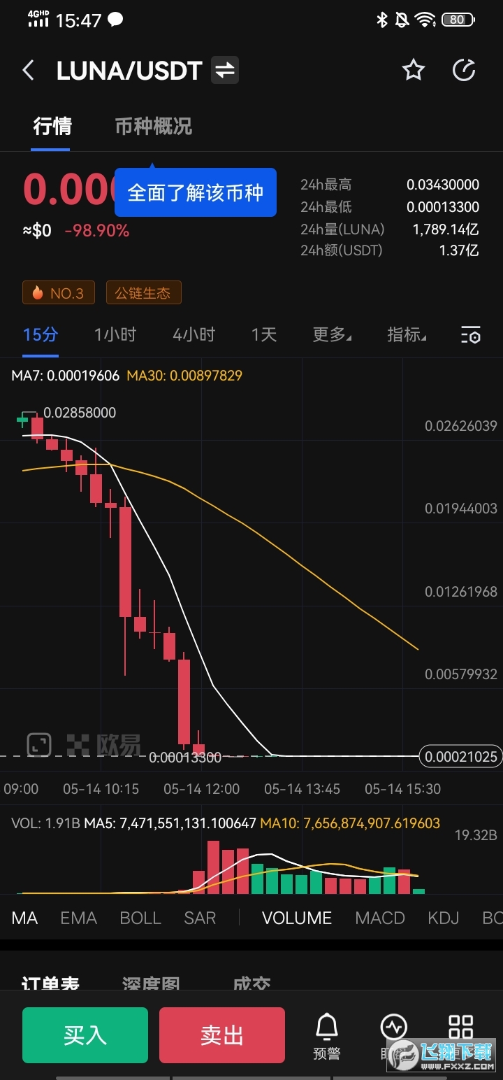 pi币官方最新版本下载教程（pi币怎样下载中文版）