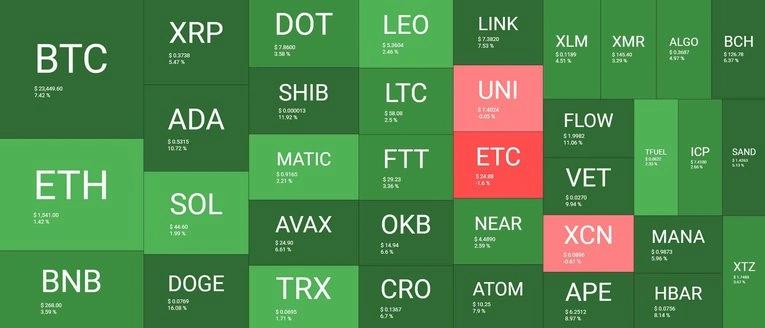 以太坊合并（ETH2.0）  第2张