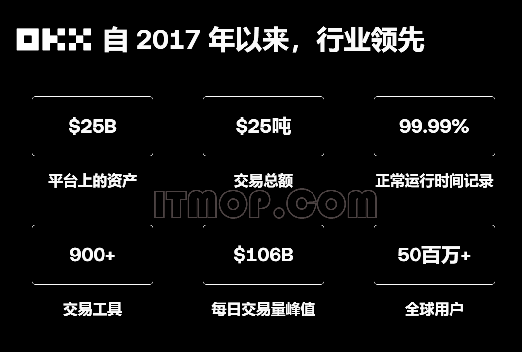OE是什么交易所，OE交易所怎么样呢？  第5张