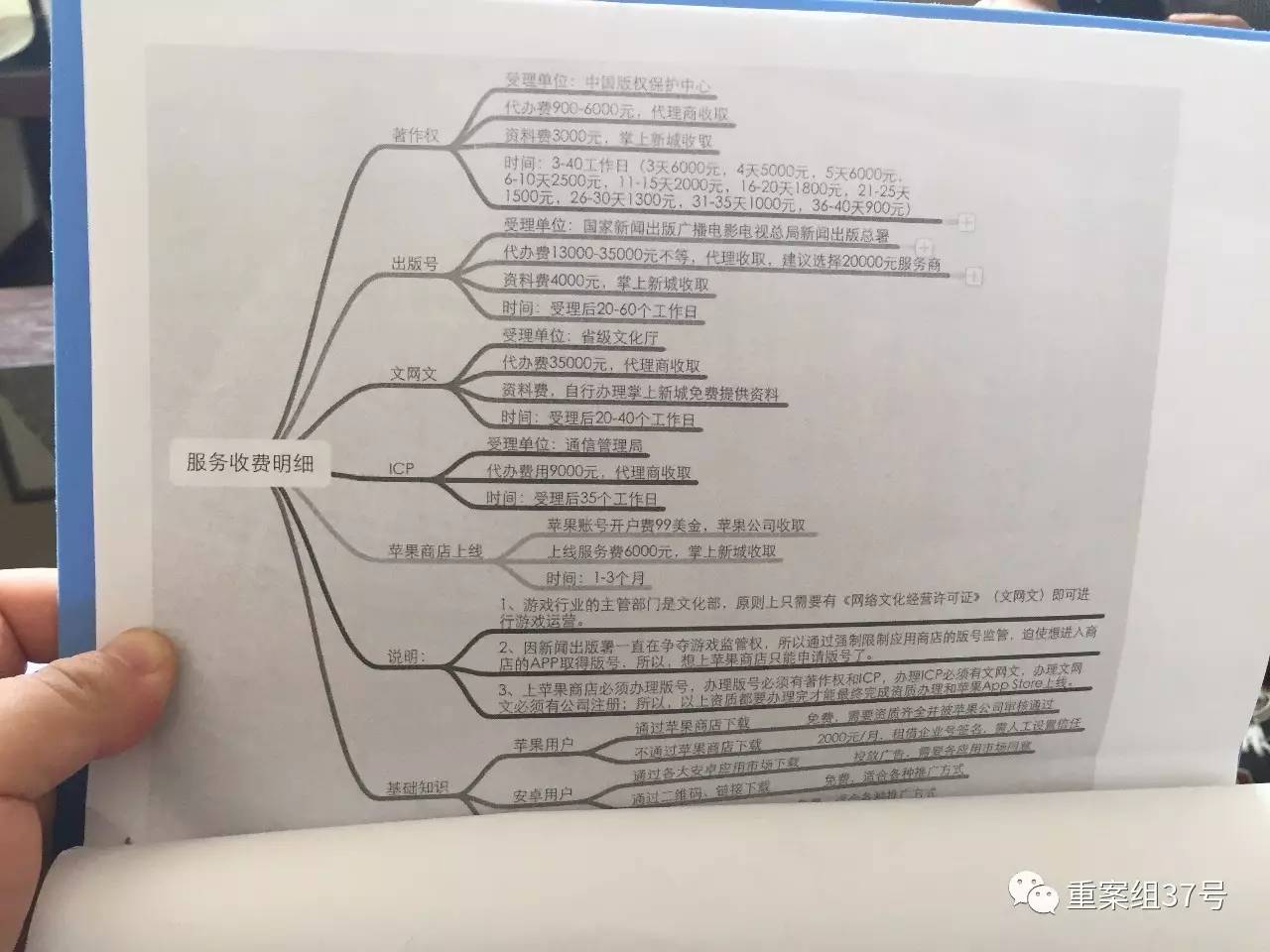 “玩者必输”，涉赌棋牌APP不能说的“秘密”  第4张