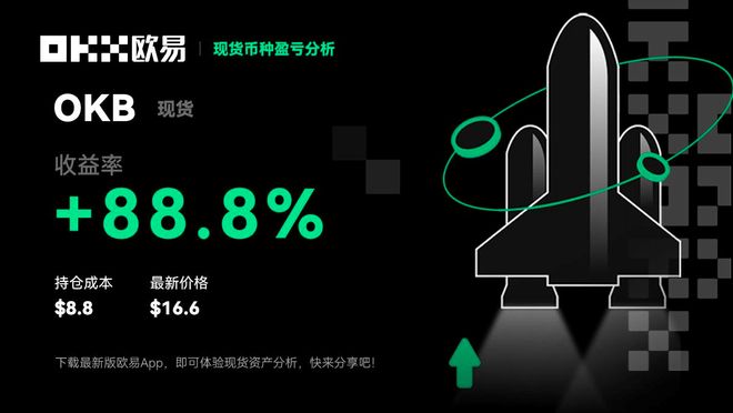 对话OKX产品经理：超越传统券商只是时间问题