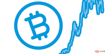 哪个平台能买到XRP币?  第3张