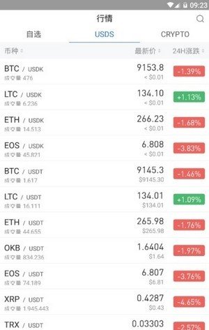 欧意易交易所安卓  第1张