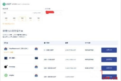ustd交易是什么币？怎么购买ustd？交易usdt图文教程一览(详解)  第4张