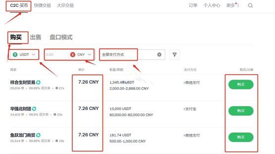 狗狗币交易所app