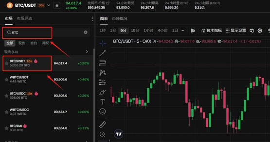 狗狗币交易所app