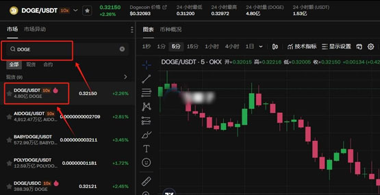 狗狗币交易所app  第4张