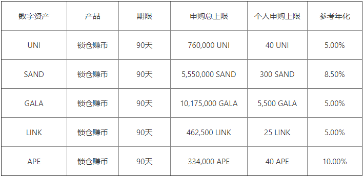 欧意ok交易所APP官方下载 欧意交易所app最新版安装包