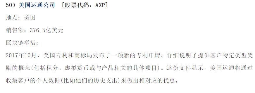 全球规模最大的五十家上市公司在区块链领域的布局  第2张