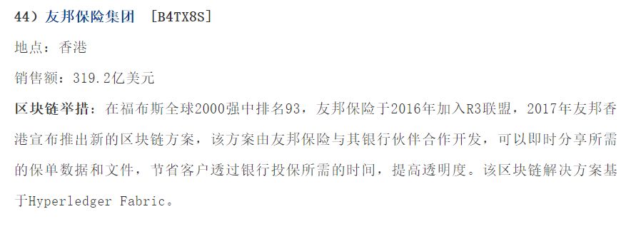 全球规模最大的五十家上市公司在区块链领域的布局  第13张