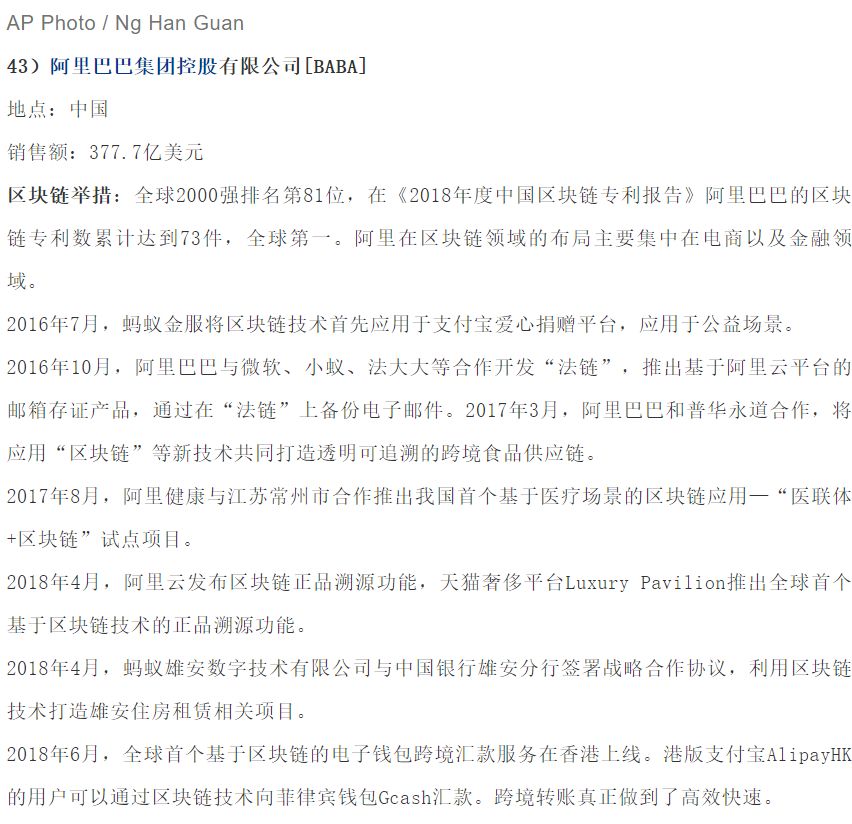 全球规模最大的五十家上市公司在区块链领域的布局  第15张