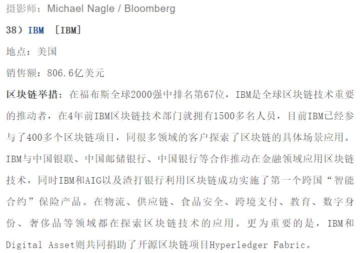 全球规模最大的五十家上市公司在区块链领域的布局  第25张