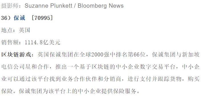 全球规模最大的五十家上市公司在区块链领域的布局  第29张