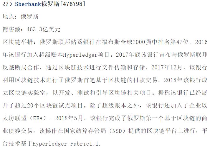 全球规模最大的五十家上市公司在区块链领域的布局  第47张