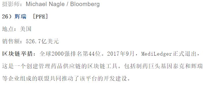 全球规模最大的五十家上市公司在区块链领域的布局  第49张