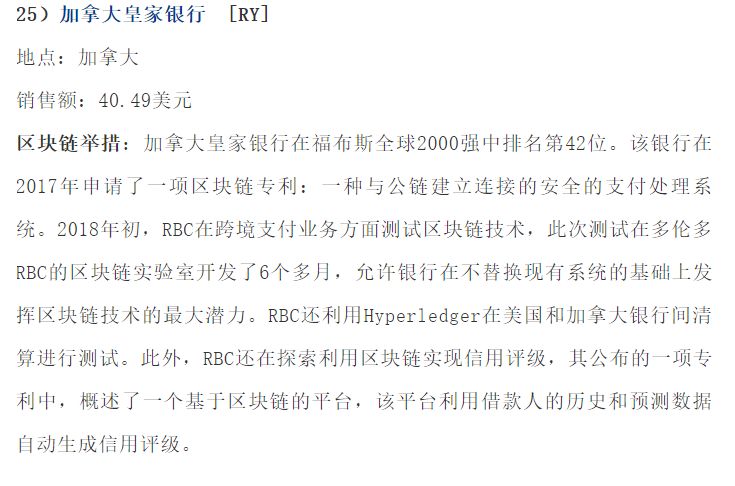 全球规模最大的五十家上市公司在区块链领域的布局  第51张