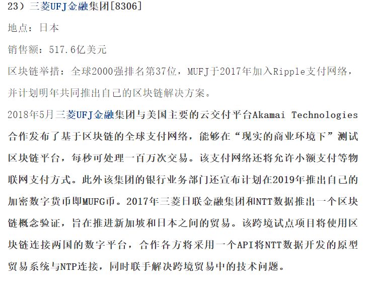 全球规模最大的五十家上市公司在区块链领域的布局  第55张