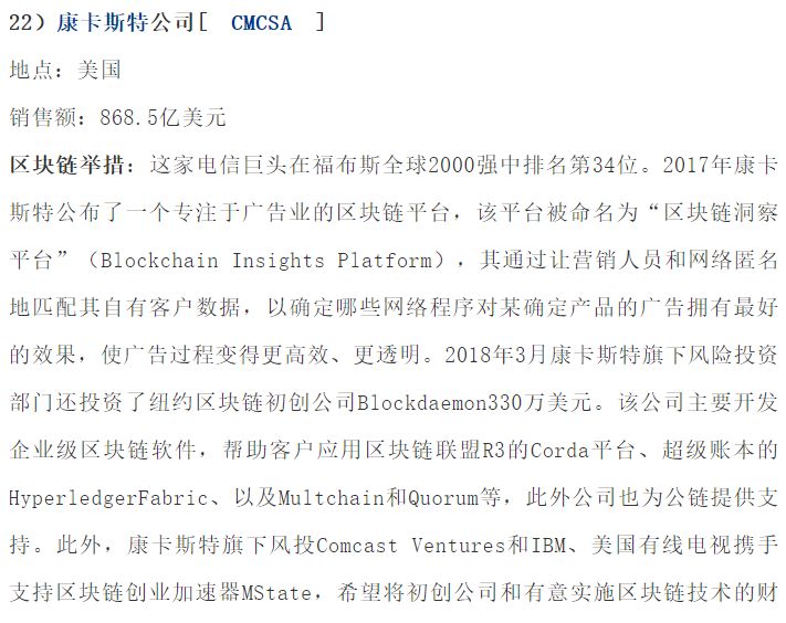 全球规模最大的五十家上市公司在区块链领域的布局  第57张