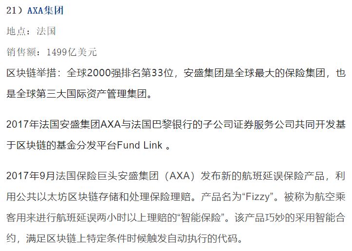 全球规模最大的五十家上市公司在区块链领域的布局  第59张