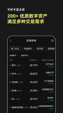 oex全球站交易平台