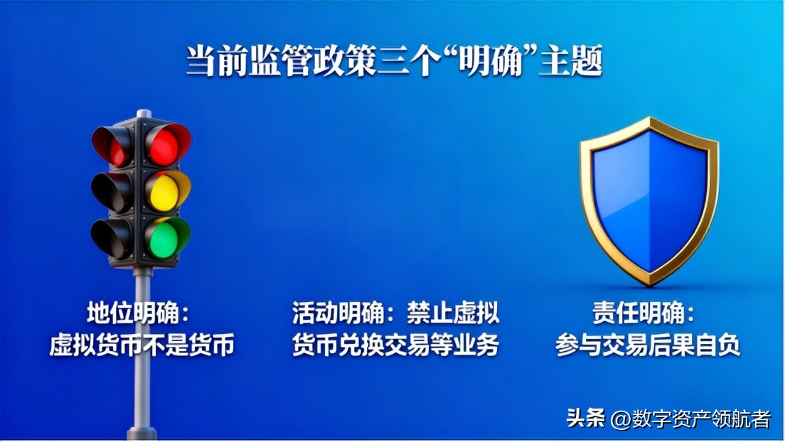中国政策趋势研判：数字货币投资的合规路径