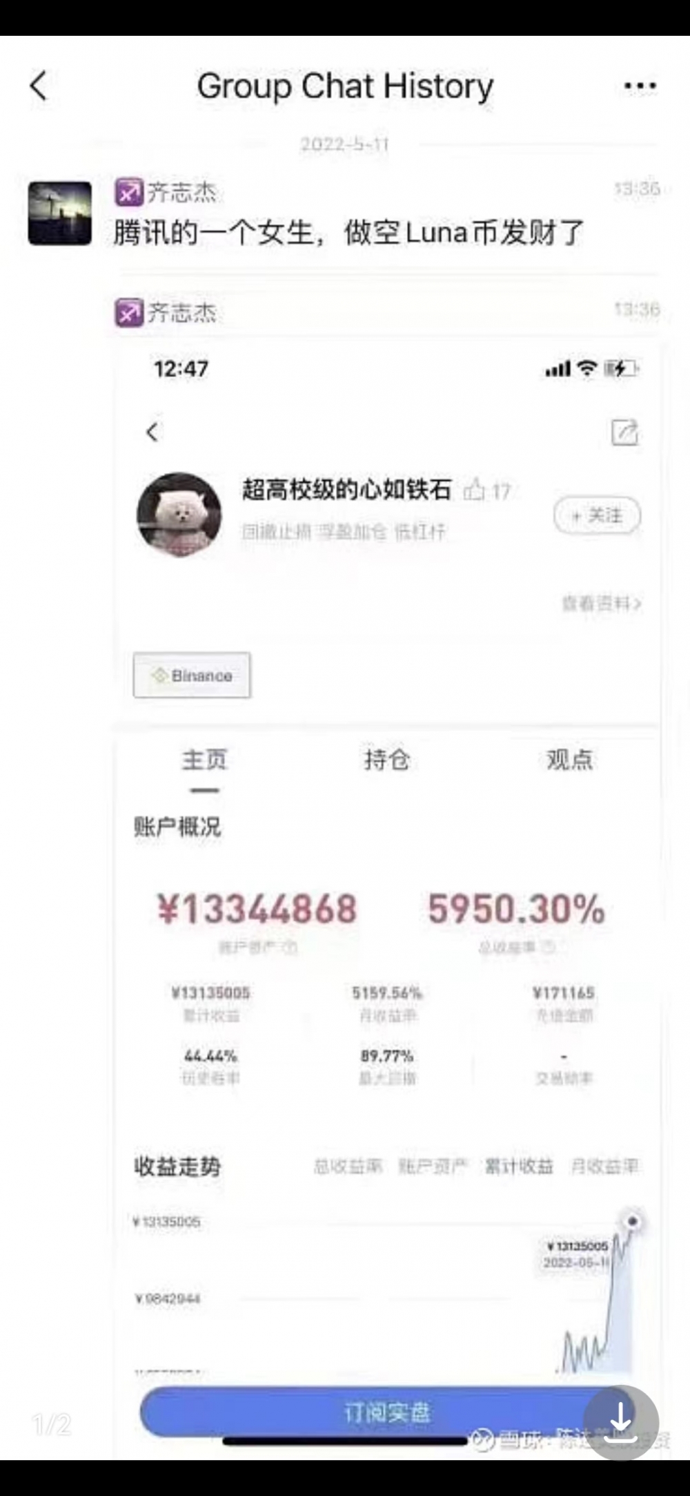 凛冬已至！“币圈茅台”从最高119.5美元跌至不足6美分，比特币年内腰斩，17万人爆仓41亿元  第5张