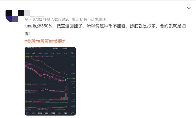 凛冬已至！“币圈茅台”从最高119.5美元跌至不足6美分，比特币年内腰斩，17万人爆仓41亿元  第8张