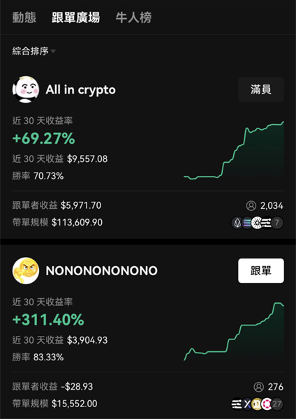 oe交易平台下载 6.126.0  第3张