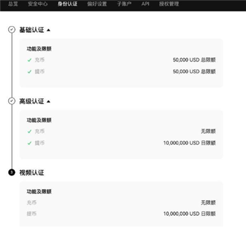 sol币在哪里买  第5张