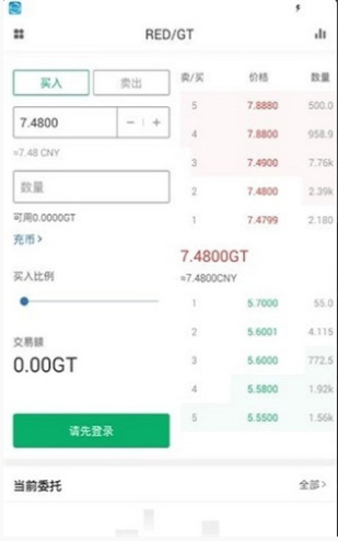 bilaxy.io交易所  第2张