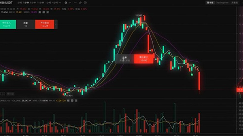 易欧交易所app