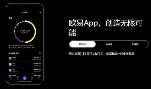 易欧官方app下载-易欧交易所appv6.55.1最新安卓版下载  第5张