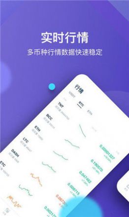 oe交易所app  第3张