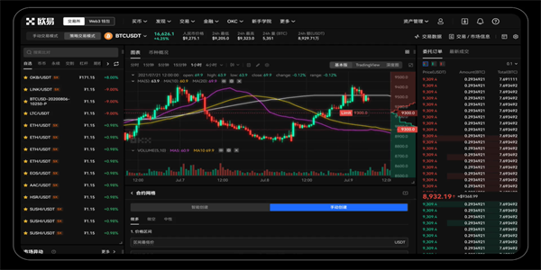 USDT交易所最新版