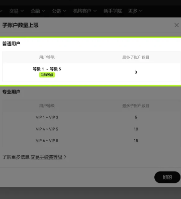 易欧app最新版链上充币要多久到账  第10张