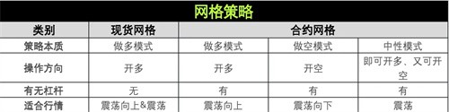 欧交易所app官方版手机无法安装解决方法  第7张
