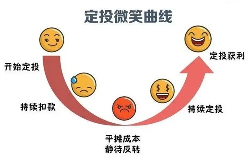 欧交易所app官方版手机无法安装解决方法  第8张