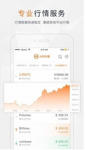 ub数字资产交易所