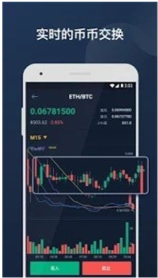 bitrue交易所手机下载  第3张