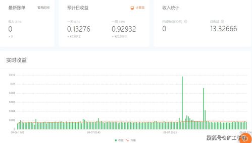 以太坊的价格走势,以太坊价格走势概述  第5张