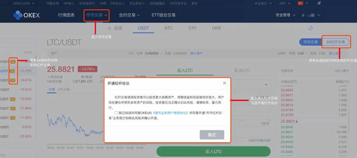 欧易OKEX是哪个国家的?欧易OKEX交易所怎么进行交易?  第2张