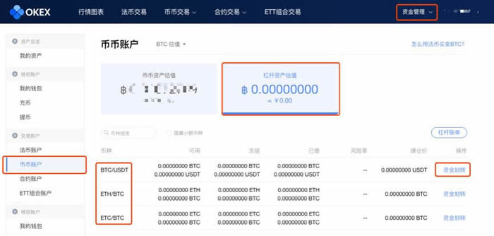 欧易OKEX是哪个国家的?欧易OKEX交易所怎么进行交易?  第4张