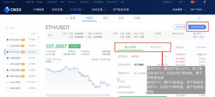 欧易OKEX是哪个国家的?欧易OKEX交易所怎么进行交易?  第7张