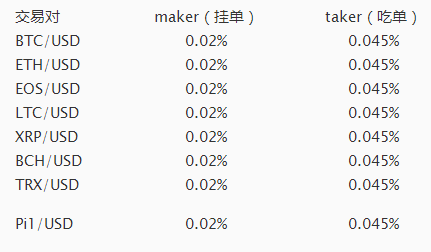 sjs数交所官方客户端7.42b90202105101600 安卓版  第3张