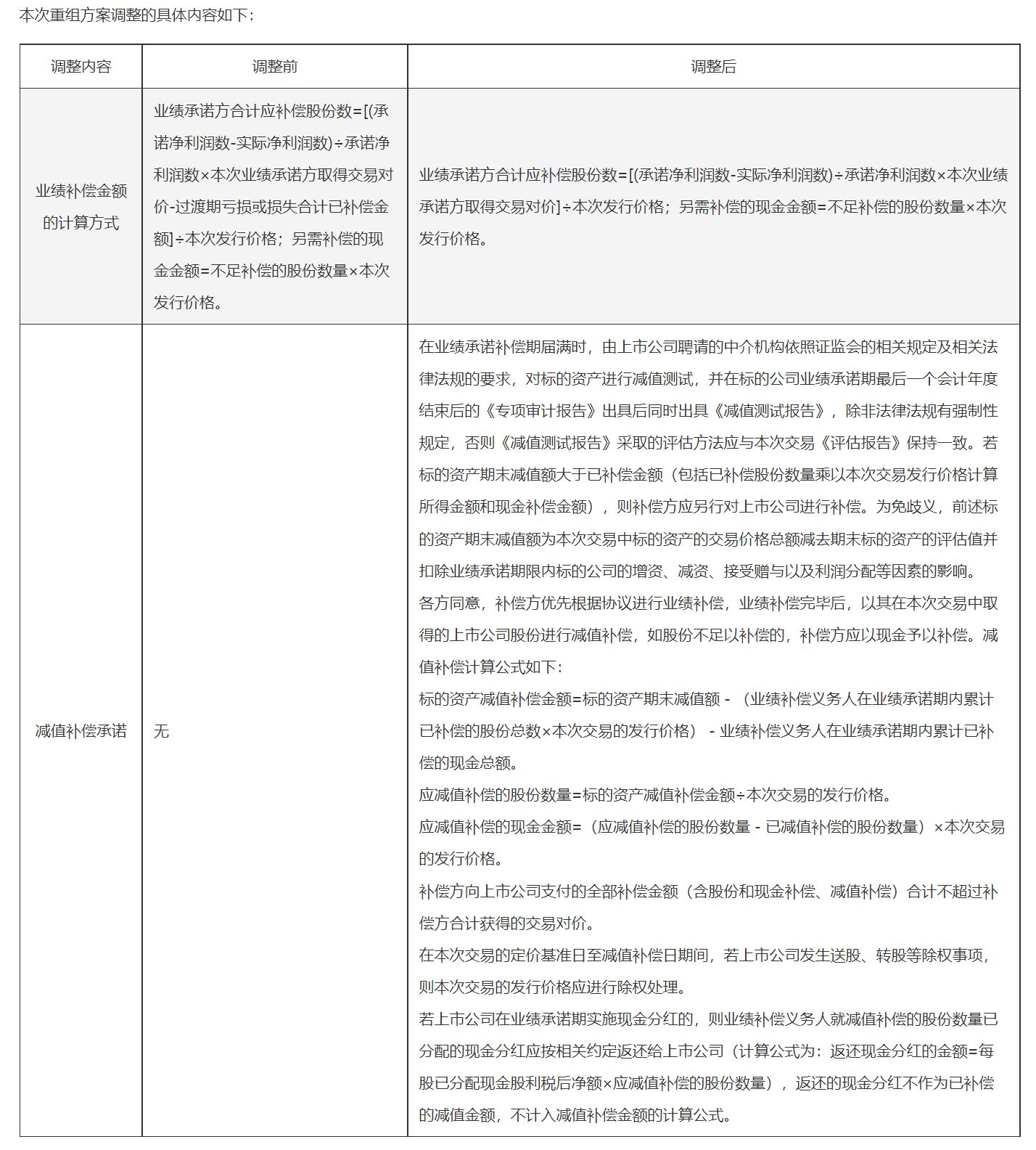 一波三折！嘉必优高溢价收购欧易生物 方案两度修改难掩商誉隐忧  第2张