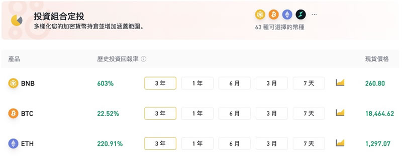 2024虚拟货币投资教学，虚拟货币赚钱新手入门指南  第3张