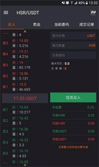 ave数字货币交易所