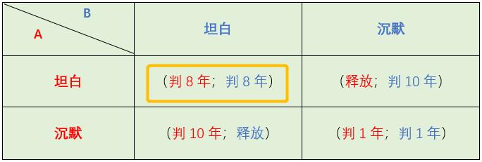 币安、火币、OK，三大交易所，谁是最后的王者？  第6张