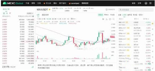 如何买虚拟货币？虚拟货币怎么买5步骤超详细图文教学