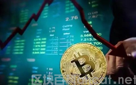 比特币怎么购买途径?比特币购买方法